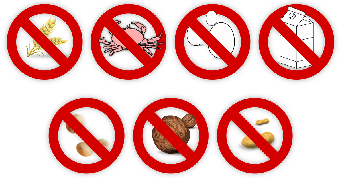 ételintolerancia vizsgálat